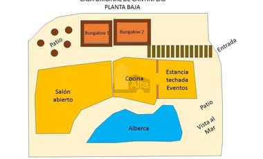 Residencia en Fraccionamiento Las Playas