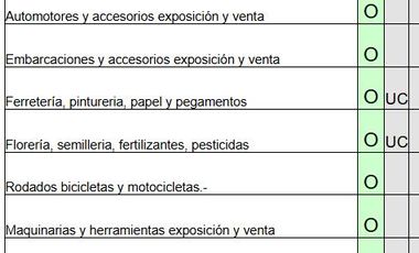 Venta Terreno y Galpón