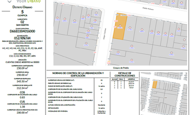 Terreno en Venta en San Isidro - Diego Cuentas 950 AB