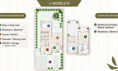 Casa en venta con tour virtual en Tulum (694)