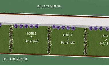 Venta de terrenos desde 300m2 urbanización exclusiva en Atuntaqui
