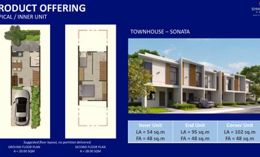 PHP7,190.24 monthly DP - Symphony Homes- Affordable House and Lot in Pampanga!  _ Hurry Few Units Left!