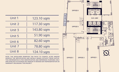 Office Units For Sale 50sqm upto 720sqm (5 yrs payable)