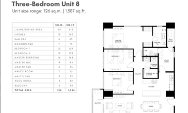 3-Bedroom Unit at Astela Tower 1 in Circuit Makati - 126 sqm (turn over 2029)
