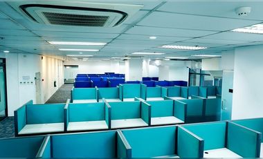 Office Space with 6 Parking Slots for Sale in San Antonio, Pasig at Antel Global Corporate Center