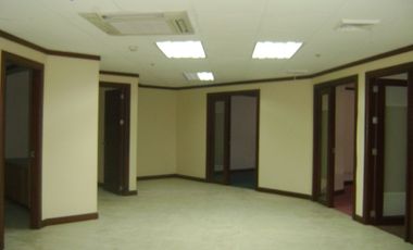 Discovery Ortigas Office for Rent