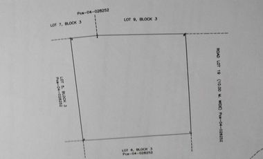 Lot For Sale in Nuvali - Avida Woodhill Settings
