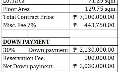 RFO Townhouse Kate Residences Unit 8D - Cainta flood-free fast-growing community