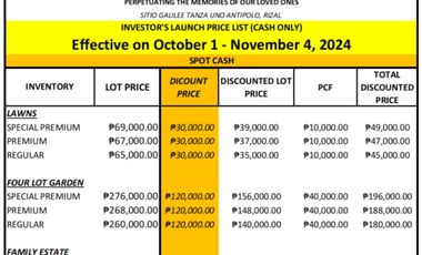Memorial Lot in Kingdom of Peace in Antipolo