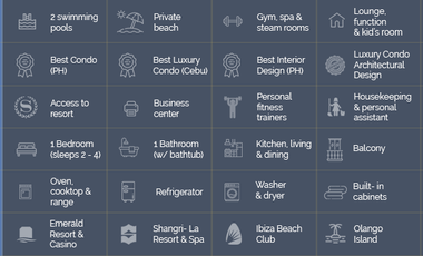 For Sale: 1-BR Condo unit at The Residences at Sheraton Cebu Mactan Resort