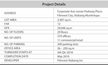 108 sqm Commercial Office Units  SALE RENT in Parkway Corporate Car, Muntinlupa City
