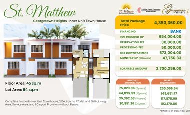 Townhouse for sale in Cavite, Bacoor