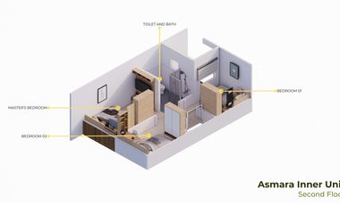 Pre Selling House and Lot  in Dasmariñas, Cavite Near Lasalle