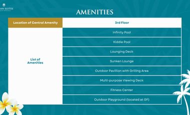 Boracay's First Green Residential Condominium with Smart Home Features for Sale