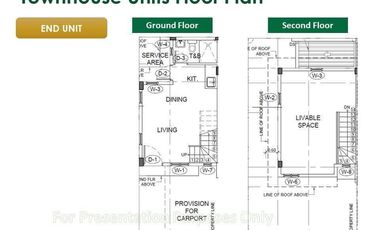 MURANG PABAHAY LA ALDEA TOWNHOUSE BY PUEBLO DE ORO -CDO