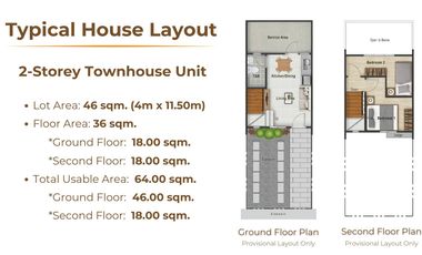 House and Lot For Sale- Townhouse through Pag ibig in Cagayan de Oro City