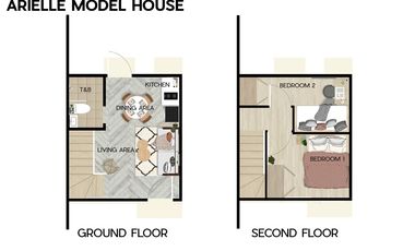 Arielle IU 2BR Townhouse for Sale in Camella Negros Oriental Ph1A Dumaguete City