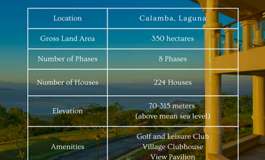 FOR SALE: Village Residential Lot 436 sqm in Laguna - Ayala Greenfield Estates