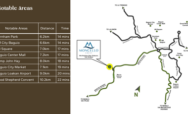 91sqm 2BR Pre Selling in Tuba Beguet near SM City Baguio, Baguio Market