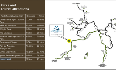 Pre Selling 2BR 91sqm in Benguet near Lion’s Head, National Baguio University
