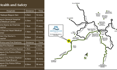 Pre Selling 2BR 91sqm  in Tuba Benguet near UP Baguio,Lion’s Head,Medical Center