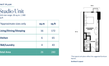 Pre selling Studio Unit By Alveo Land -PATIO SUITES T2 | ABREEZA DAVAO