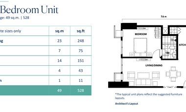 Pre Selling 1BR UNIT By Alveo Land ~PATIO SUITES |Davao City