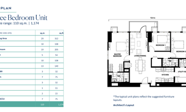 Pre Selling 3BR Unit By Alveo Land - PATIO SUITES | DAVAO CITY