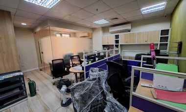 Office Building for sale 6-storey Office Building in Mandaluyong City