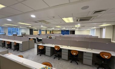 Office Space for Lease Rent 380 sqm Ready to Move-in Makati City