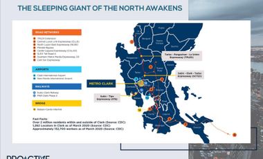 Magalang City Center for Lease along Magalang Concepcion Road