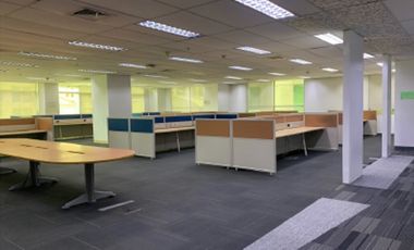 Three World Square Mckinley Hill, Taguig Fully fited Office Space for Rent