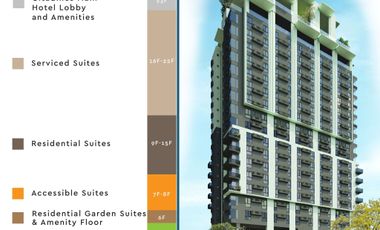 Discover Luxurious Living at Vitale Suites in Mandaue City, Cebu starts at 19K!