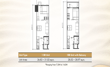 1 BEDROOM CONDO UNIT FOR SALE AT SANDS RESIDENCES ROXAS BOULEVARD MANILA