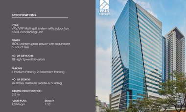 Office Space For Lease in One World Place, BGC, Taguig City.