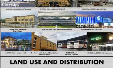 2 Bedrooms House And Lot For Sale -15 minutes Close to Clark