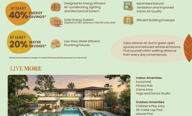 Pre-Selling: LEED Certified Townhouses at Sevina Park Villas by Arthaland