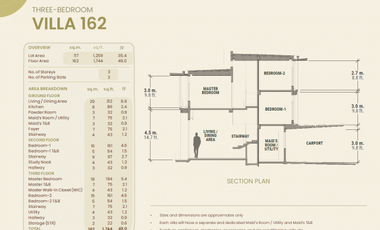 Pre-Selling: LEED Certified Townhouses at Sevina Park Villas by Arthaland