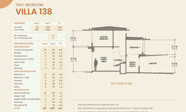 Pre-Selling: LEED Certified Townhouses at Sevina Park Villas by Arthaland