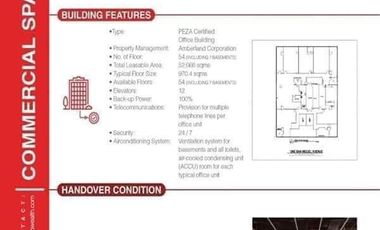 For Lease Semi Fitted Office Space in One San Miguel Avenue Pasig One Whole Flr