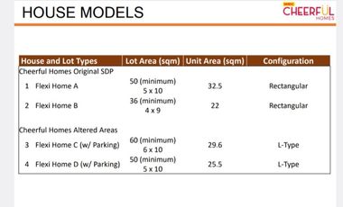 SMDC CHEERFUL HOMES FLEXI HOME END C UNIT W/PARKING