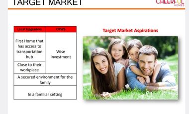 SMDC CHEERFUL HOMES FLEXI HOME END C UNIT W/PARKING