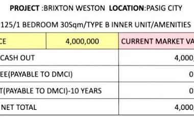 1 Bedroom Unit For Sale in Brixton Place, Pasig City near BGC