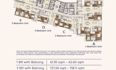 FOR SALE 61.90 sqm 1 BR with Balcony TURNOVER Ongoing