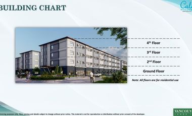 1 Bedroom Condo Unit for Sale in Calm Residences, Santa Rosa, Laguna