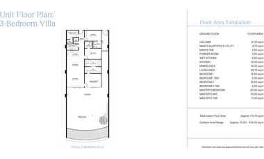 3 Bedroom Villa for Sale in Monterrazas de Cebu
