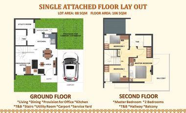 3BR Single Attached House for sale in Pueblo De Oro, Lipa, Batangas- Irish Model