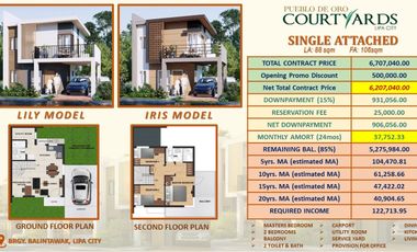 3BR Single Attached House for sale in Pueblo De Oro, Lipa, Batangas- Irish Model