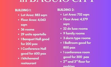 Hotel for sale in Benguet, Baguio City