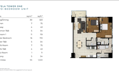 2bedroom in ASTELA CIRCUIT MAKATI